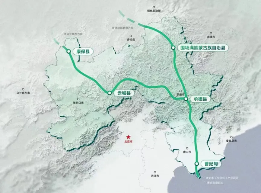 2025，输氢管道10大突破